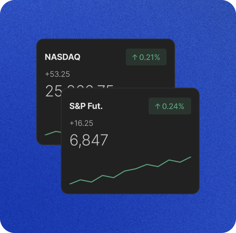 Market data cards showing NASDAQ and S&P futures with live performance charts.